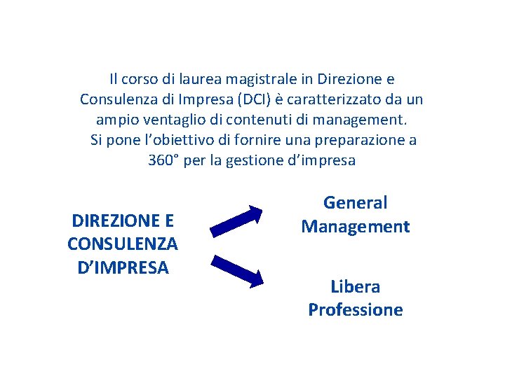 Il corso di laurea magistrale in Direzione e Consulenza di Impresa (DCI) è caratterizzato