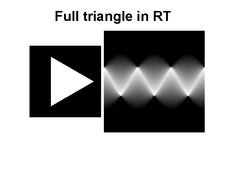 Full triangle in RT Full triangle in RT