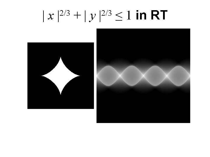 | x |2/3 + | y |2/3 ≤ 1 in RT | x |2/3 + | y |2/3 ≤ 1 in RT