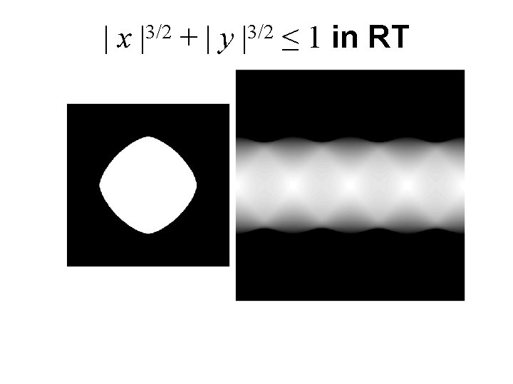 | x |3/2 + | y |3/2 ≤ 1 in RT | x |3/2 + | y |3/2 ≤ 1 in RT