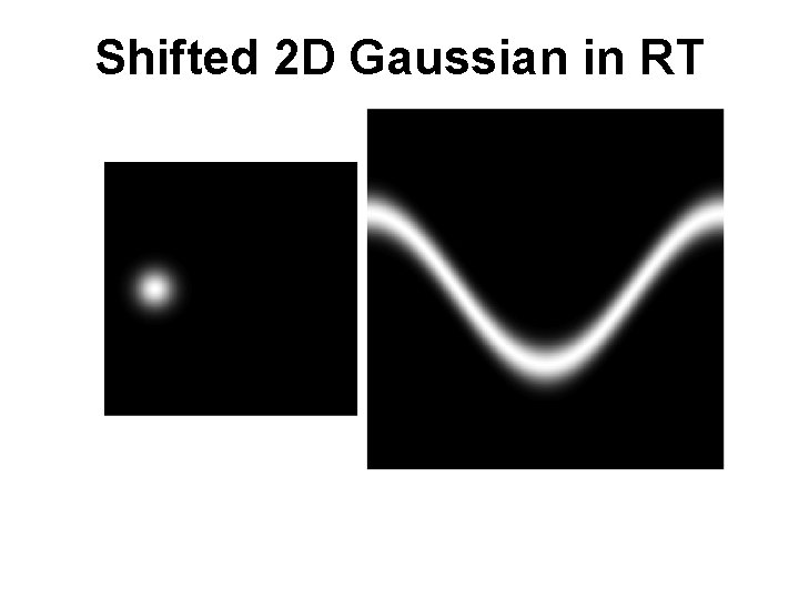 Shifted 2 D Gaussian in RT Shifted 2 D Gaussian in RT