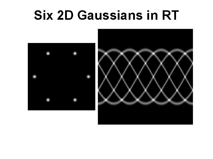 Six 2 D Gaussians in RT Six 2 D Gaussians in RT