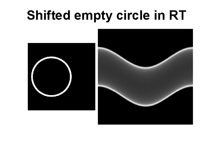 Shifted empty circle in RT Shifted empty circle in RT
