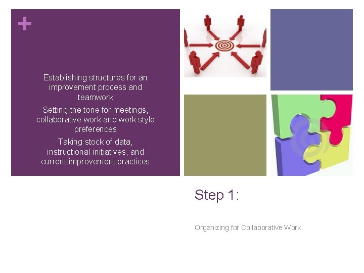 + Establishing structures for an improvement process and teamwork Setting the tone for meetings, + Establishing structures for an improvement process and teamwork Setting the tone for meetings,