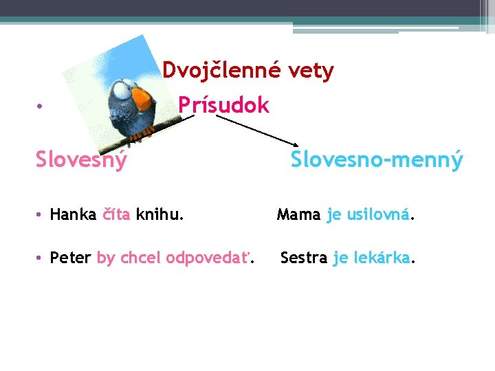  • Dvojčlenné vety Prísudok Slovesný Slovesno-menný • Hanka číta knihu. Mama je usilovná.