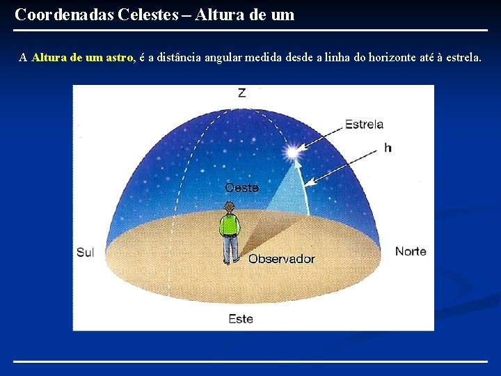 Coordenadas Celestes – Altura de um A Altura de um astro, é a distância Coordenadas Celestes – Altura de um A Altura de um astro, é a distância