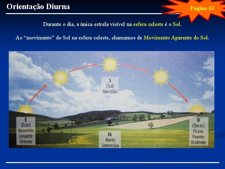 Orientação Diurna Página 13 Durante o dia, a única estrela visível na esfera celeste Orientação Diurna Página 13 Durante o dia, a única estrela visível na esfera celeste