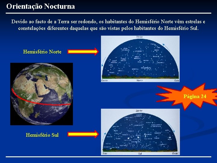 Orientação Nocturna Devido ao facto de a Terra ser redondo, os habitantes do Hemisfério Orientação Nocturna Devido ao facto de a Terra ser redondo, os habitantes do Hemisfério