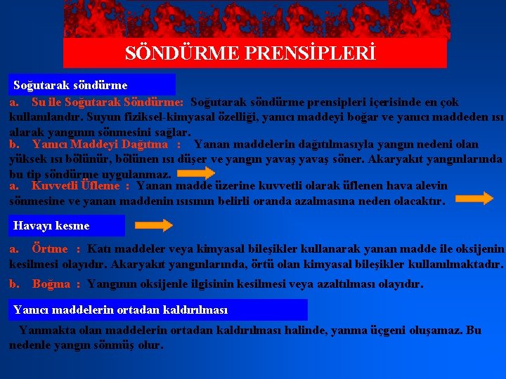 SÖNDÜRME PRENSİPLERİ Soğutarak söndürme a. Su ile Soğutarak Söndürme: Soğutarak söndürme prensipleri içerisinde en