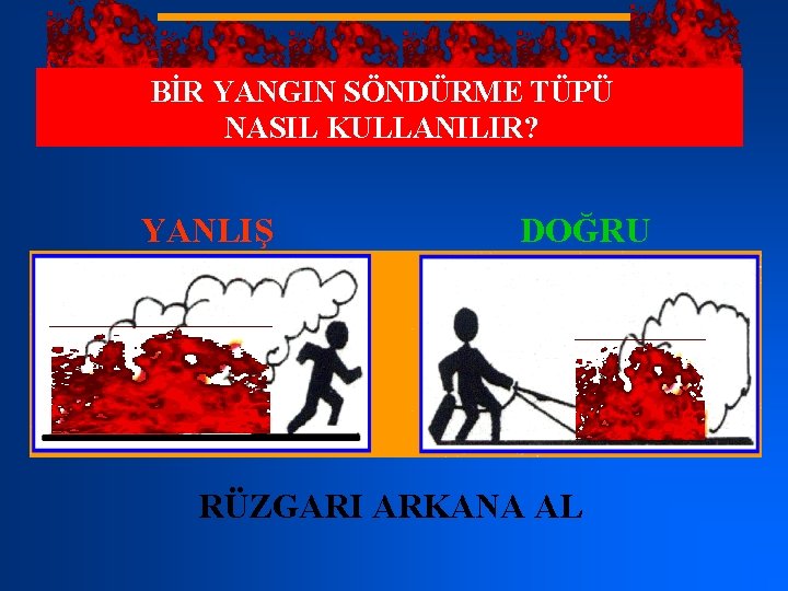 BİR YANGIN SÖNDÜRME TÜPÜ NASIL KULLANILIR? YANLIŞ DOĞRU RÜZGARI ARKANA AL 