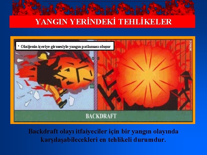 YANGIN YERİNDEKİ TEHLİKELER * Oksijenin içeriye girmesiyle yangın patlaması oluşur Backdraft olayı itfaiyeciler için