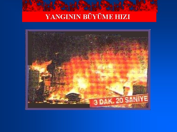 YANGININ BÜYÜME HIZI 