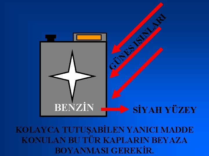 LA R I IŞ IN EŞ N Ü G BENZİN SİYAH YÜZEY KOLAYCA TUTUŞABİLEN