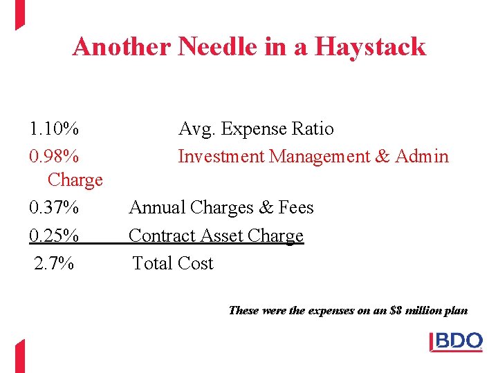 Another Needle in a Haystack 1. 10% 0. 98% Charge 0. 37% 0. 25%