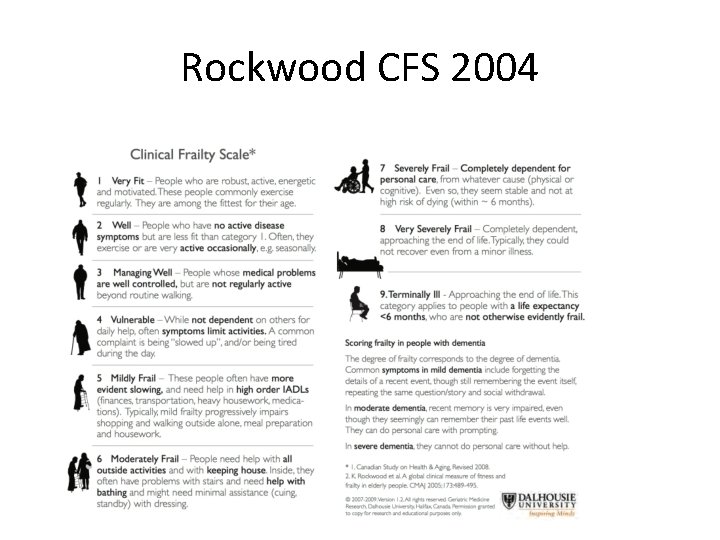 Rockwood CFS 2004 