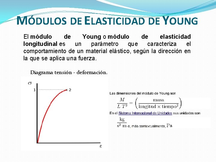 MÓDULOS DE ELASTICIDAD DE YOUNG El módulo de Young o módulo de elasticidad longitudinal