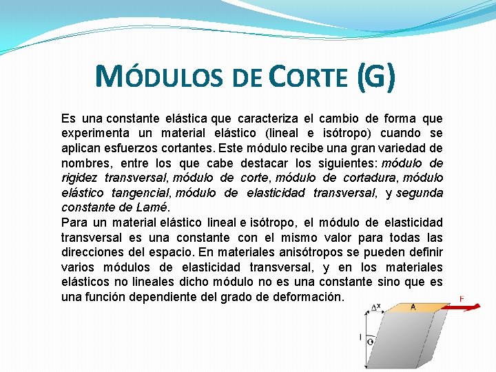 MÓDULOS DE CORTE (G) Es una constante elástica que caracteriza el cambio de forma