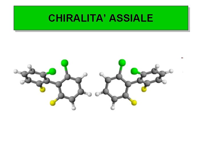 CHIRALITA’ ASSIALE 