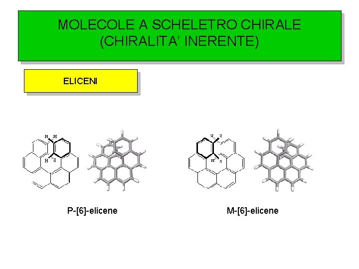 MOLECOLE A SCHELETRO CHIRALE (CHIRALITA’ INERENTE) ELICENI P-[6]-elicene M-[6]-elicene 
