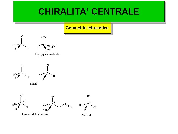 CHIRALITA’ CENTRALE Geometria tetraedrica 