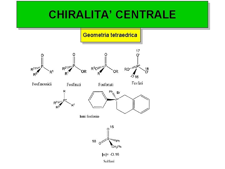 CHIRALITA’ CENTRALE Geometria tetraedrica 