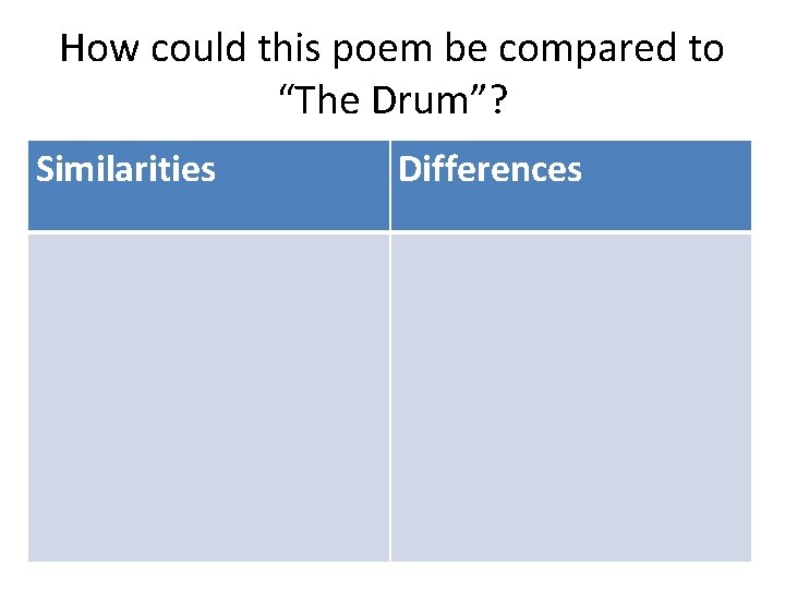How could this poem be compared to “The Drum”? Similarities Differences 