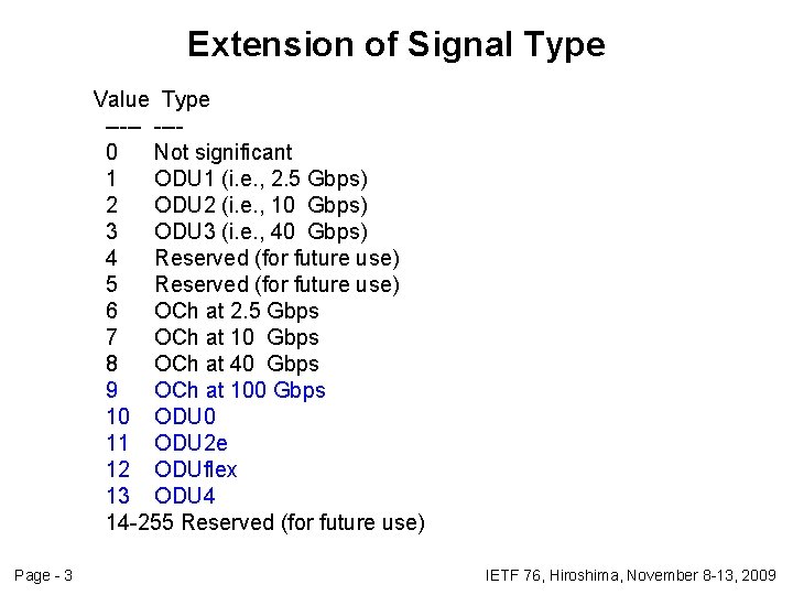 Extension of Signal Type Value Type ----- ---0 Not significant 1 ODU 1 (i.