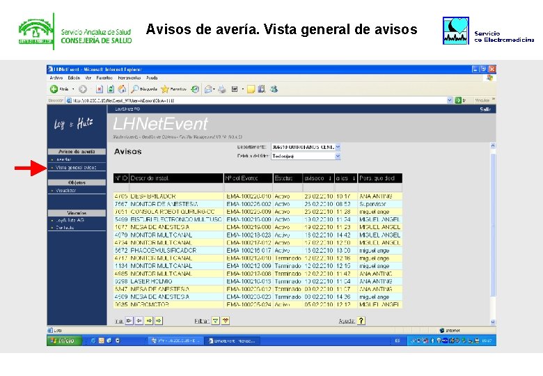 Avisos de avería. Vista general de avisos 