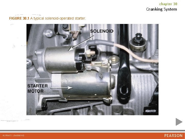 chapter 30 Cranking System FIGURE 30. 1 A typical solenoid-operated starter. 