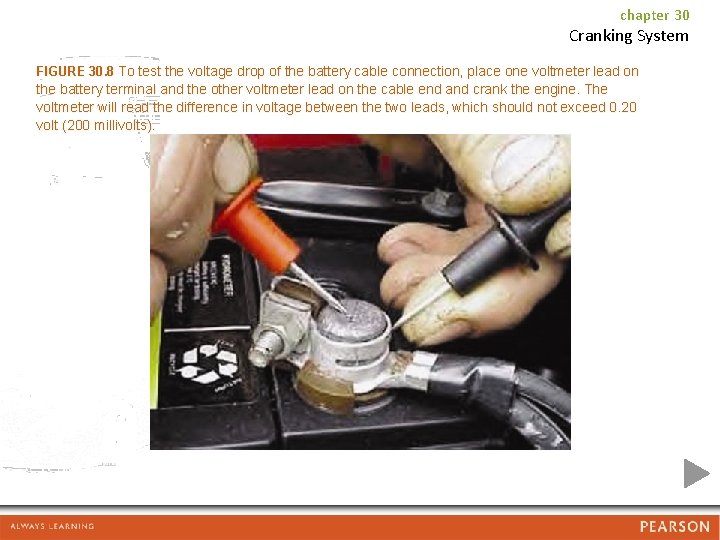 chapter 30 Cranking System FIGURE 30. 8 To test the voltage drop of the