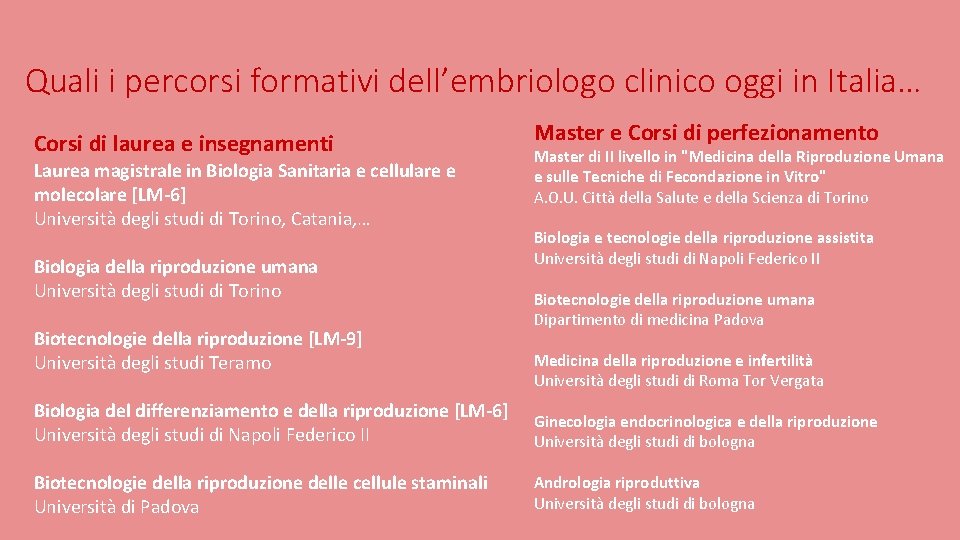 Quali i percorsi formativi dell’embriologo clinico oggi in Italia… Corsi di laurea e insegnamenti