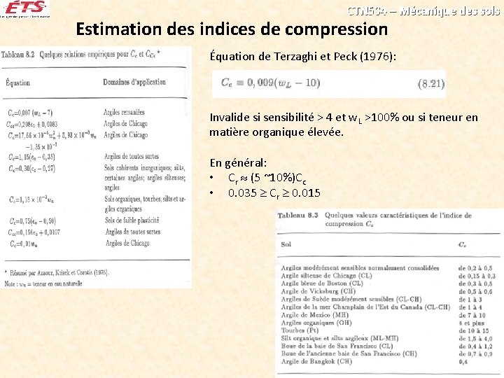 CTN 504 – Mécanique des sols Estimation des indices de compression Équation de Terzaghi