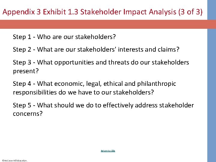 Appendix 3 Exhibit 1. 3 Stakeholder Impact Analysis (3 of 3) Step 1 -