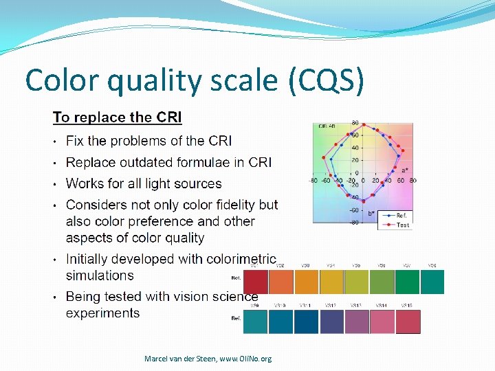 Color quality scale (CQS) Marcel van der Steen, www. Oli. No. org Color quality scale (CQS) Marcel van der Steen, www. Oli. No. org