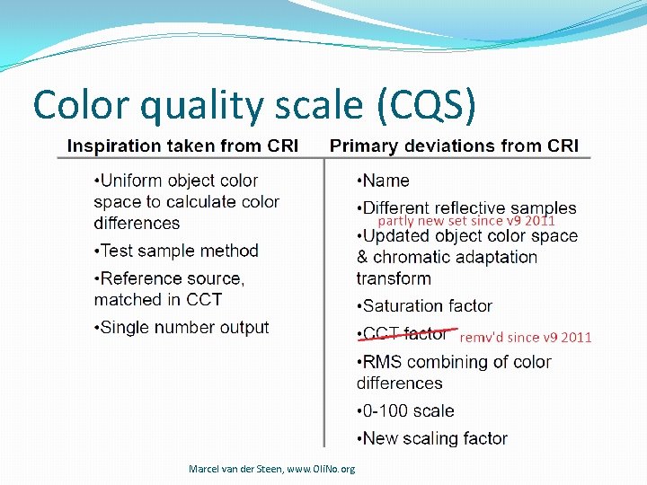 Color quality scale (CQS) Marcel van der Steen, www. Oli. No. org Color quality scale (CQS) Marcel van der Steen, www. Oli. No. org