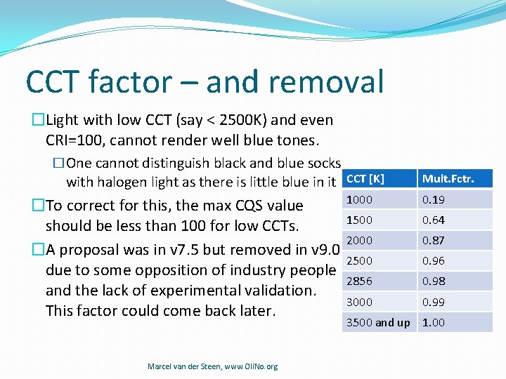 CCT factor – and removal �Light with low CCT (say < 2500 K) and CCT factor – and removal �Light with low CCT (say < 2500 K) and