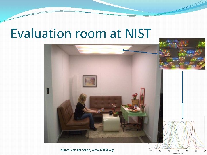 Evaluation room at NIST Marcel van der Steen, www. Oli. No. org Evaluation room at NIST Marcel van der Steen, www. Oli. No. org