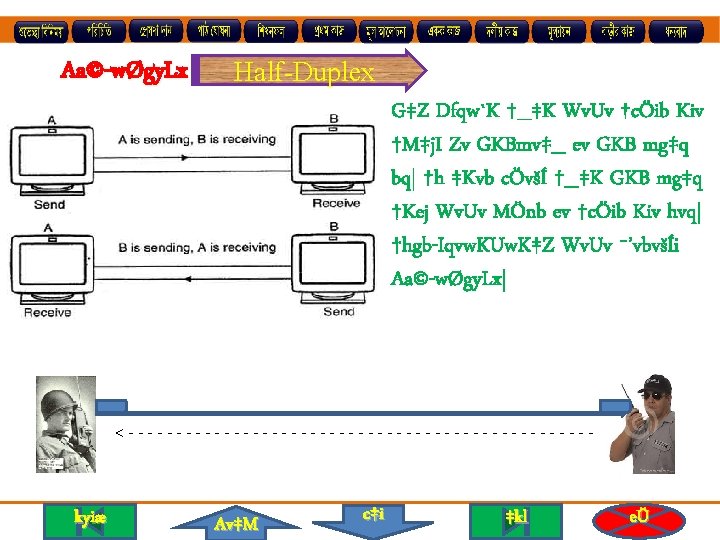 Kyi Avm Ci Kl E Kyi Avm Ci