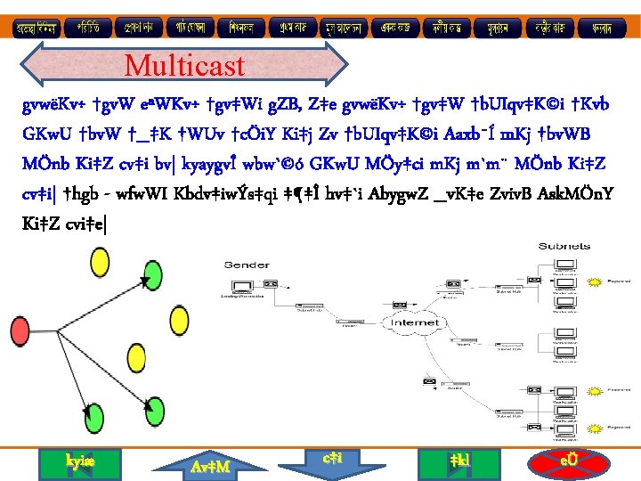 Kyi Avm Ci Kl E Kyi Avm Ci