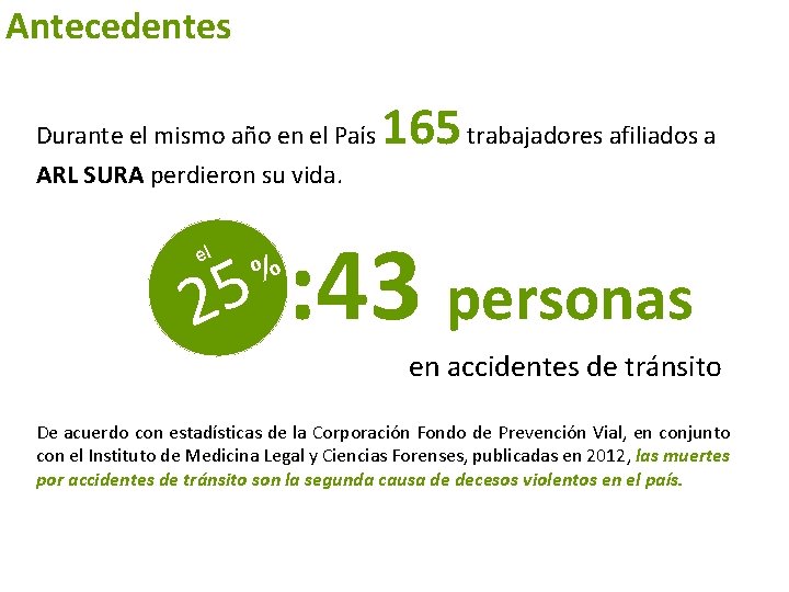 Antecedentes Durante el mismo año en el País ARL SURA perdieron su vida. el