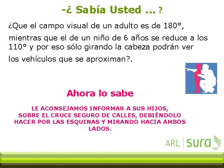 -¿ Sabía Usted. . . ? ¿Que el campo visual de un adulto es