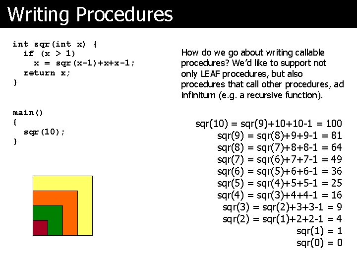 Writing Procedures int sqr(int x) { if (x > 1) x = sqr(x-1)+x+x-1; return