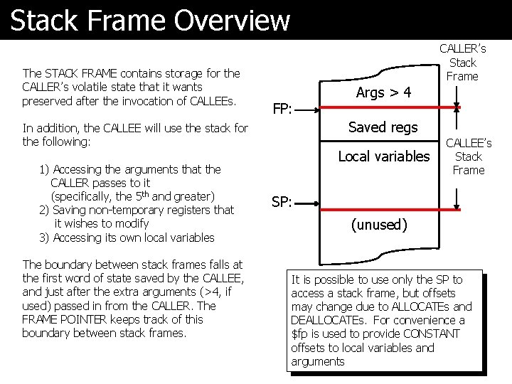 Stack Frame Overview The STACK FRAME contains storage for the CALLER’s volatile state that