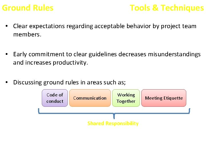 Ground Rules Tools & Techniques • Clear expectations regarding acceptable behavior by project team Ground Rules Tools & Techniques • Clear expectations regarding acceptable behavior by project team