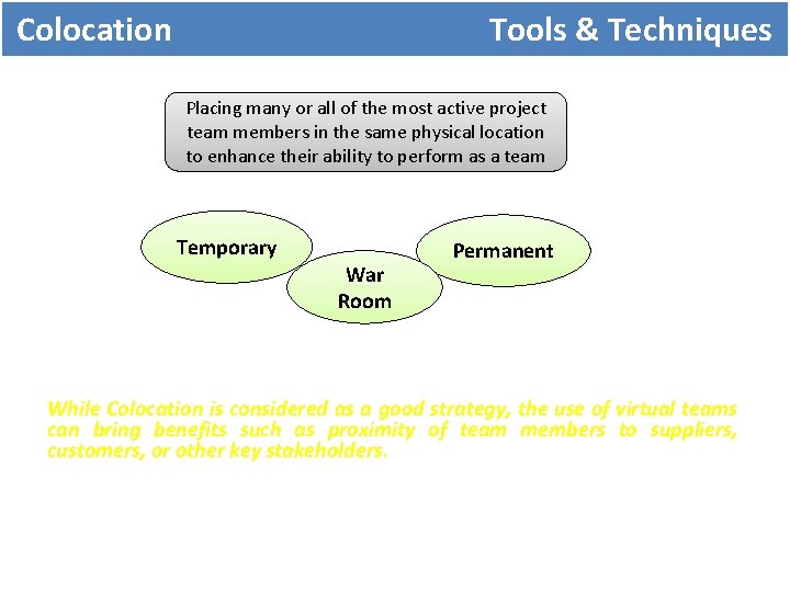 Colocation Tools & Techniques Placing many or all of the most active project team Colocation Tools & Techniques Placing many or all of the most active project team
