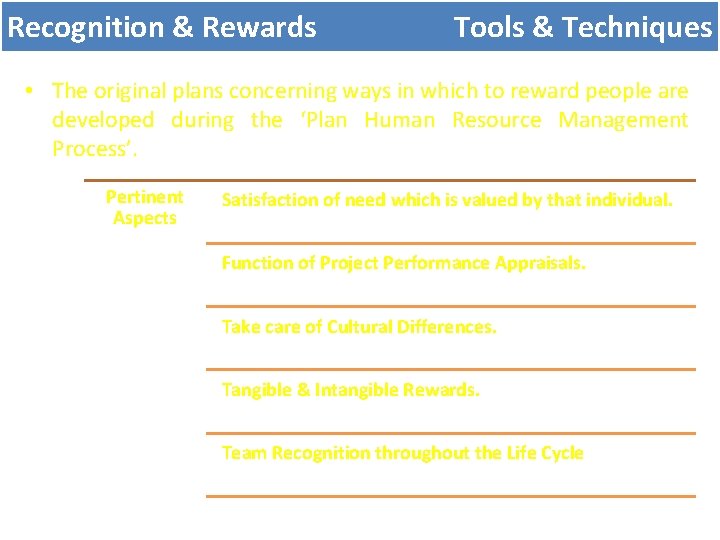 Recognition & Rewards Tools & Techniques • The original plans concerning ways in which Recognition & Rewards Tools & Techniques • The original plans concerning ways in which