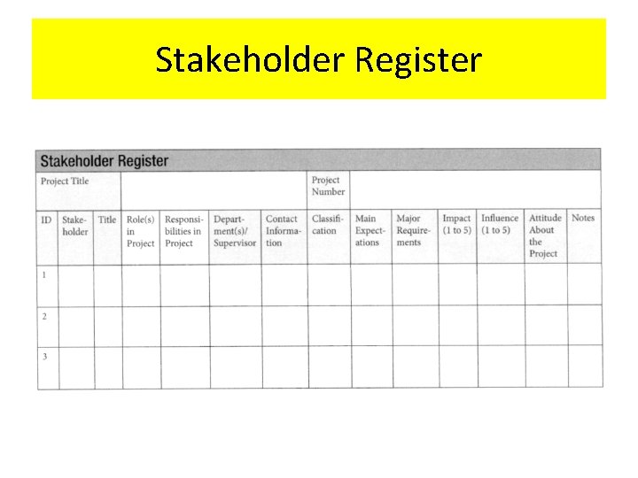 Stakeholder Register Stakeholder Register