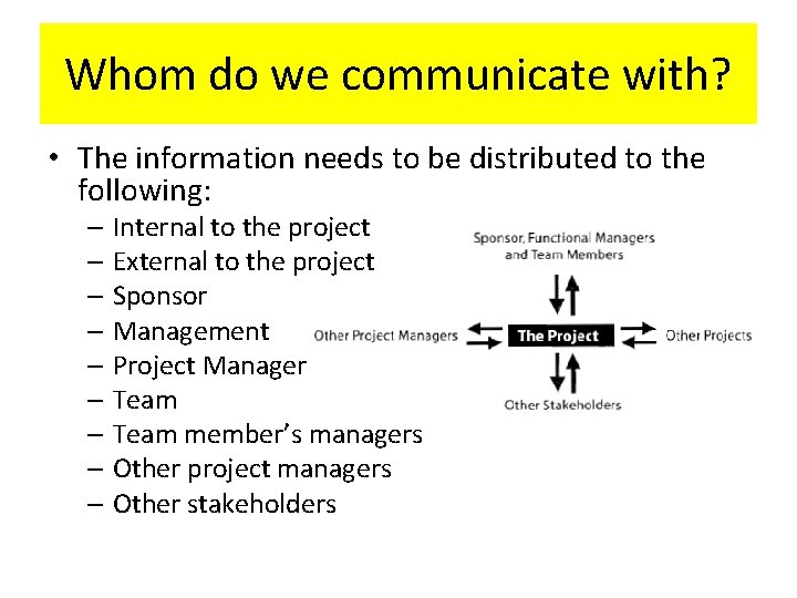 Whom do we communicate with? • The information needs to be distributed to the Whom do we communicate with? • The information needs to be distributed to the