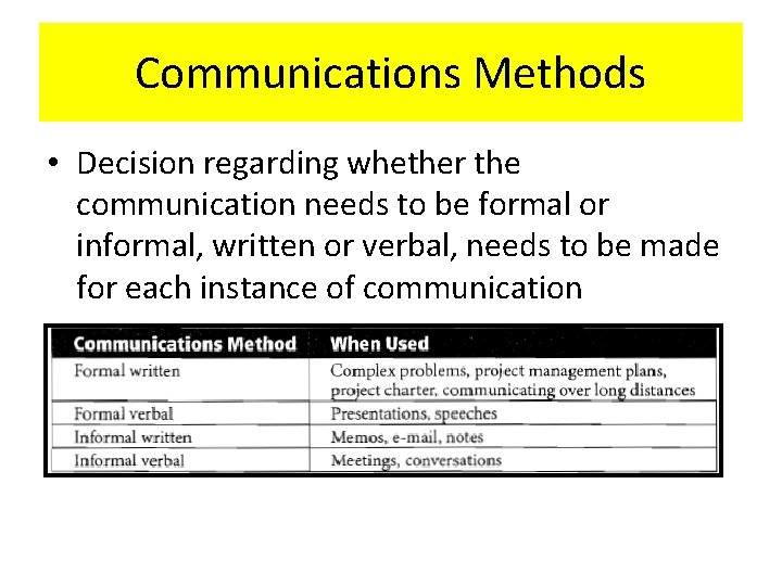 Communications Methods • Decision regarding whether the communication needs to be formal or informal, Communications Methods • Decision regarding whether the communication needs to be formal or informal,