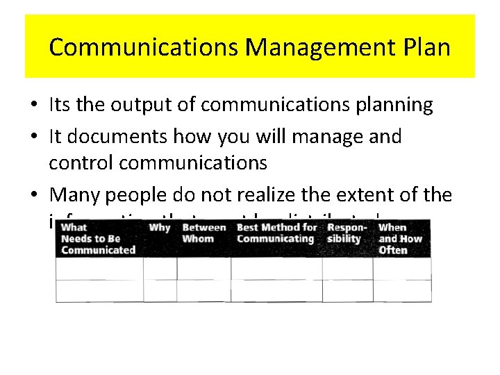 Communications Management Plan • Its the output of communications planning • It documents how Communications Management Plan • Its the output of communications planning • It documents how